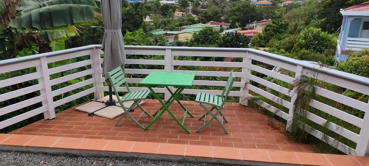 Pitaya Villa Ducos 0*,  Martinik